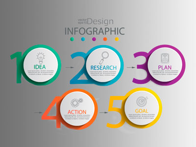 With these free infographic templates, it doesn’t have to be difficult to make clean graphs for your next presentation.